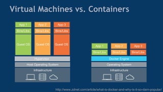 http://www.zdnet.com/article/what-is-docker-and-why-is-it-so-darn-popular/
Virtual Machines vs. Containers
 