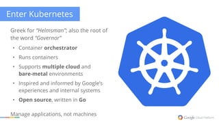 Enter Kubernetes
Greek for “Helmsman”; also the root of
the word “Governor”
• Container orchestrator
• Runs containers
• Supports multiple cloud and
bare-metal environments
• Inspired and informed by Google’s
experiences and internal systems
• Open source, written in Go
Manage applications, not machines
 