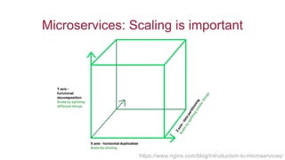 Microservices: Scaling is important
https://www.nginx.com/blog/introduction-to-microservices/
 