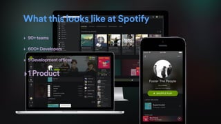 What this looks like at Spotify
‣ 90+teams
‣ 600+Developers
‣ 5Developmentoffices
‣1Product
 