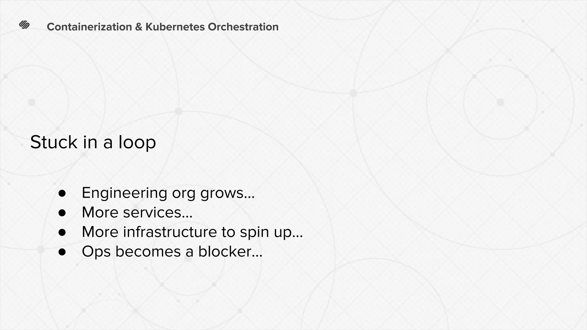 Containerization & Kubernetes Orchestration
● Engineering org grows...
● More services…
● More infrastructure to spin up…
● Ops becomes a blocker...
Stuck in a loop
 