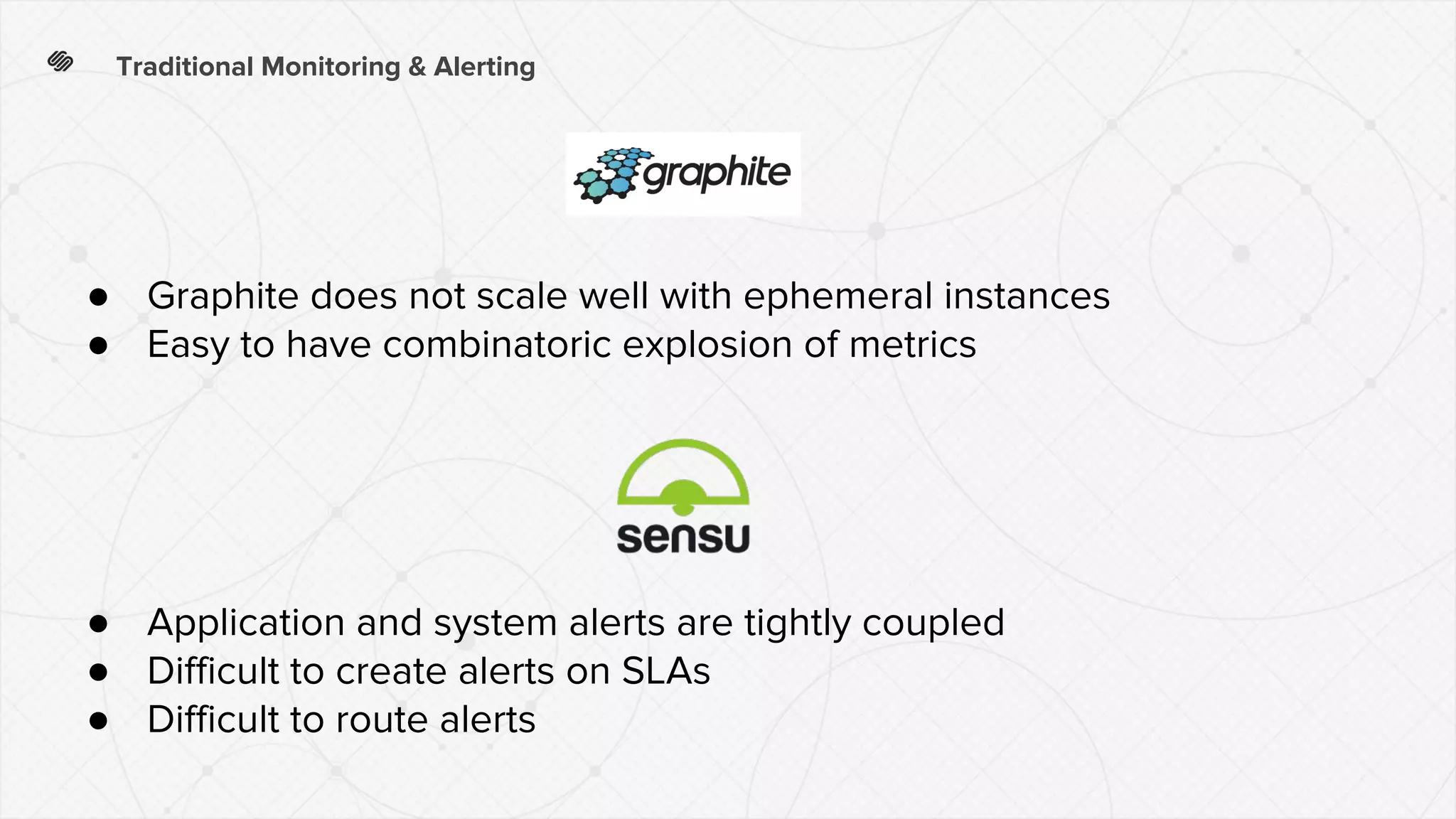 ● Graphite does not scale well with ephemeral instances
● Easy to have combinatoric explosion of metrics
Traditional Monitoring & Alerting
● Application and system alerts are tightly coupled
● Difficult to create alerts on SLAs
● Difficult to route alerts
 