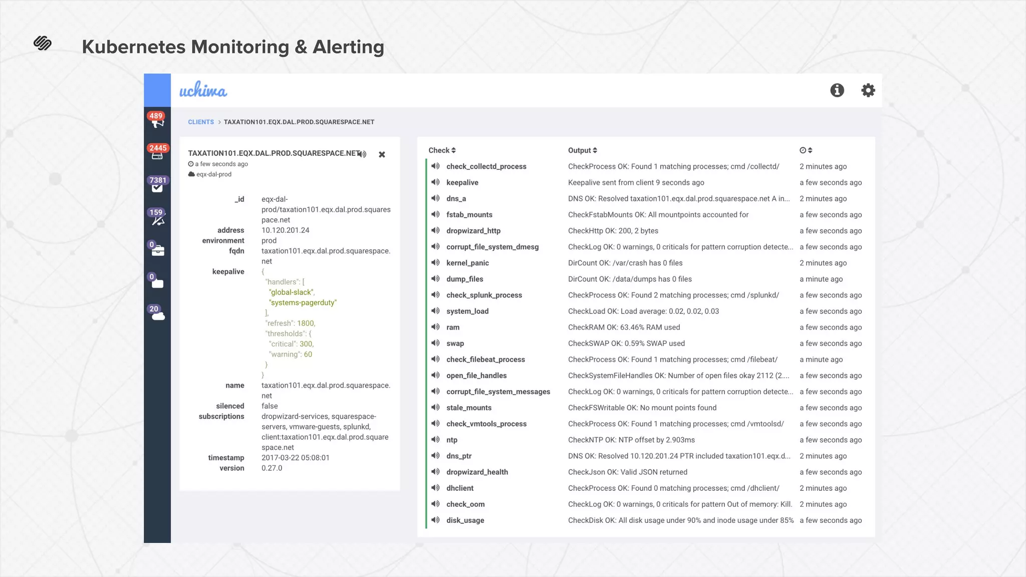 Kubernetes Monitoring & Alerting
 