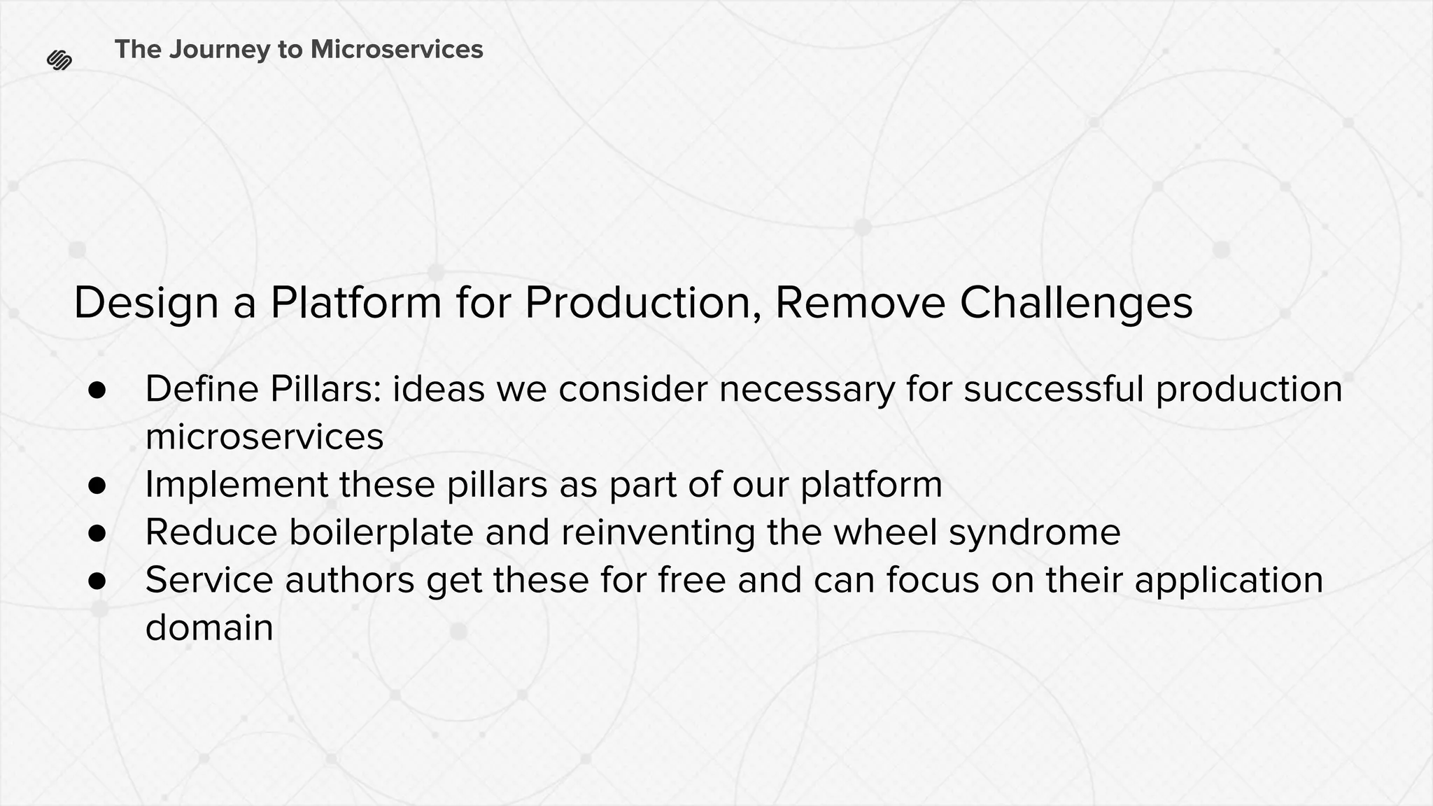 The Journey to Microservices
● Define Pillars: ideas we consider necessary for successful production
microservices
● Implement these pillars as part of our platform
● Reduce boilerplate and reinventing the wheel syndrome
● Service authors get these for free and can focus on their application
domain
Design a Platform for Production, Remove Challenges
 