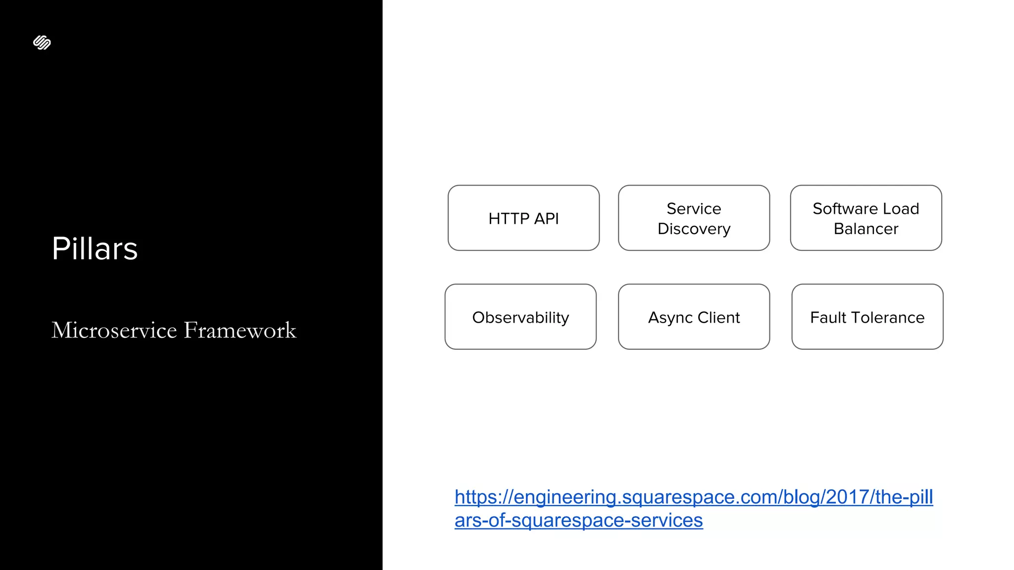 Microservice Framework
https://engineering.squarespace.com/blog/2017/the-pill
ars-of-squarespace-services
 