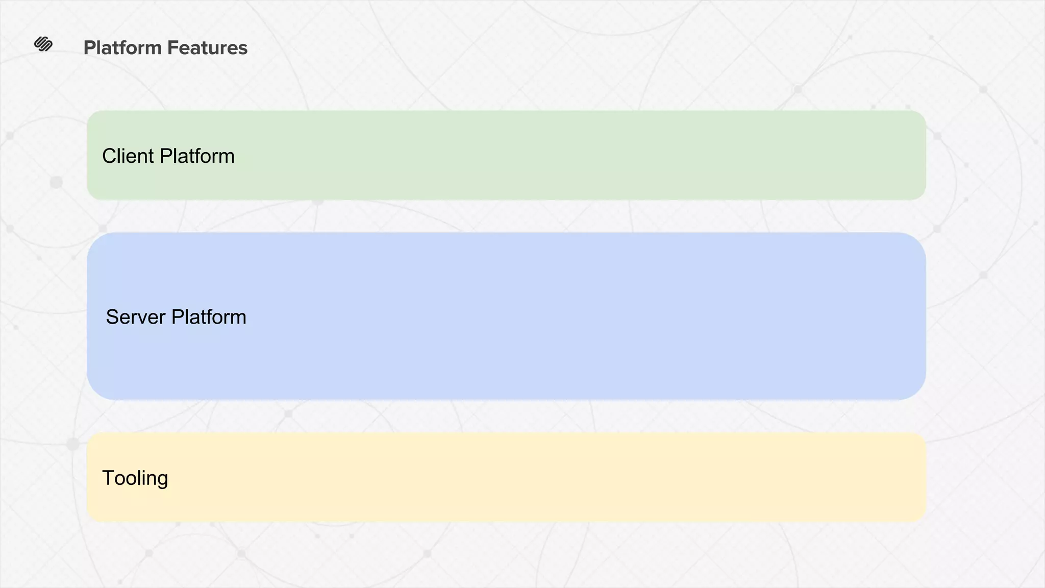 Server Platform
Client Platform
ToolingTooling
 