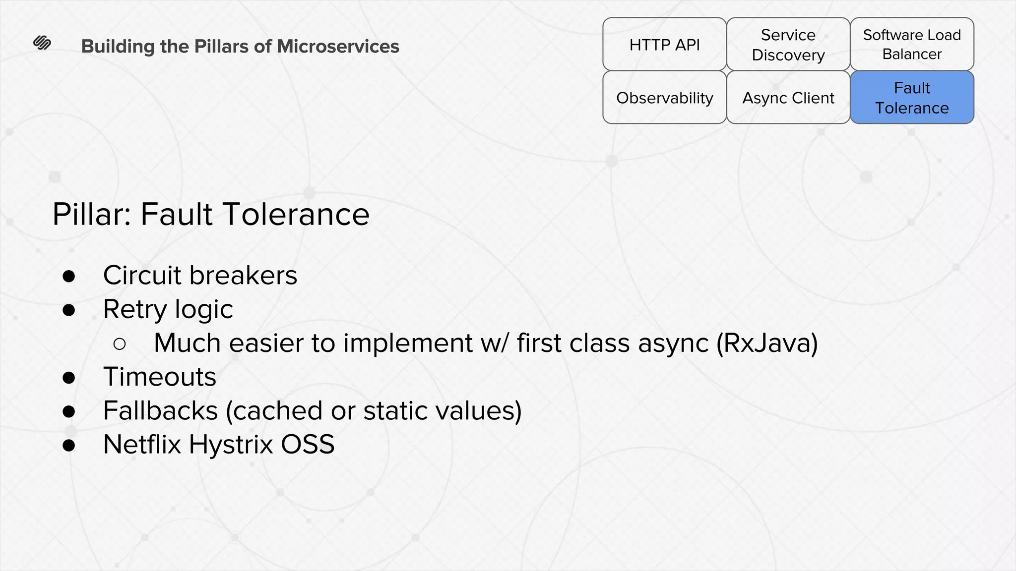 ●
●
○
●
●
●
 