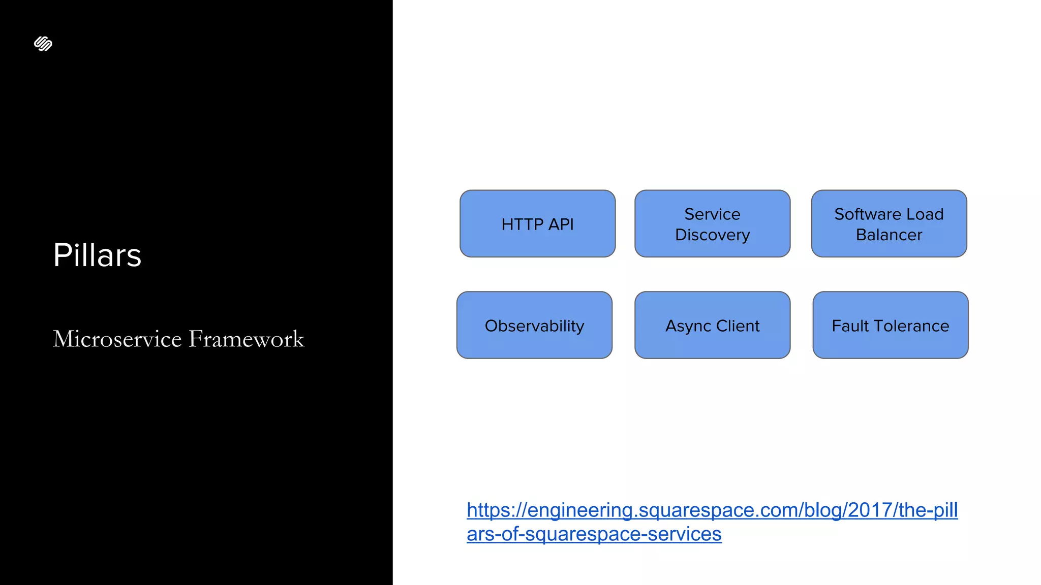 Microservice Framework
https://engineering.squarespace.com/blog/2017/the-pill
ars-of-squarespace-services
 
