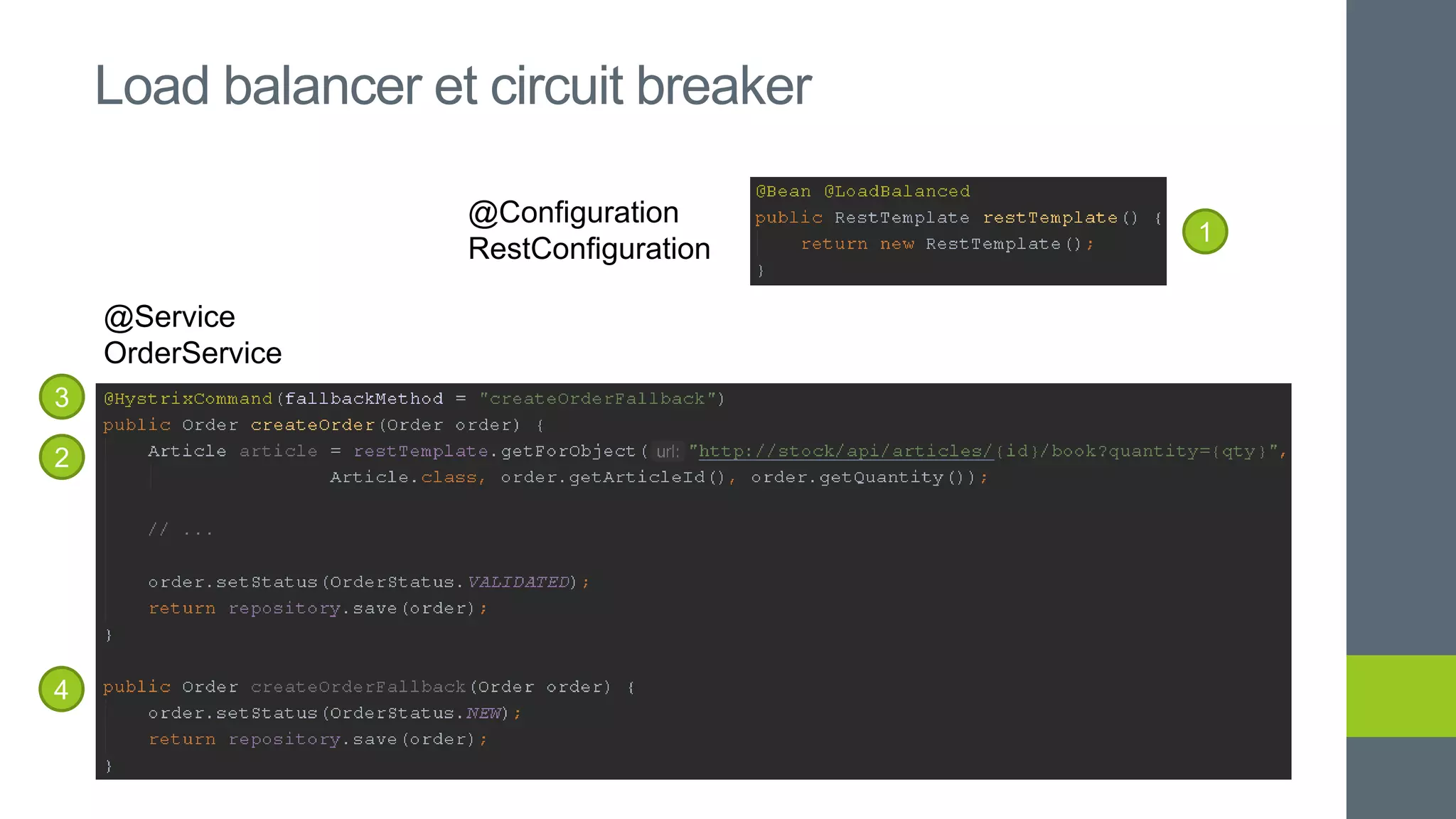 Load balancer et circuit breaker
@Configuration
RestConfiguration
@Service
OrderService
2
3
4
1
 