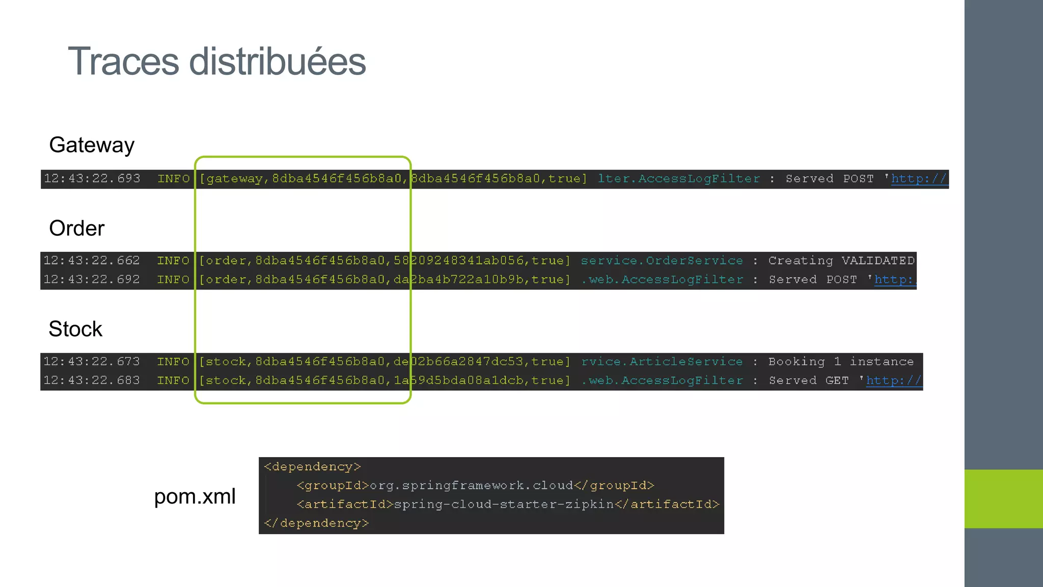 Traces distribuées
Gateway
Order
Stock
pom.xml
 