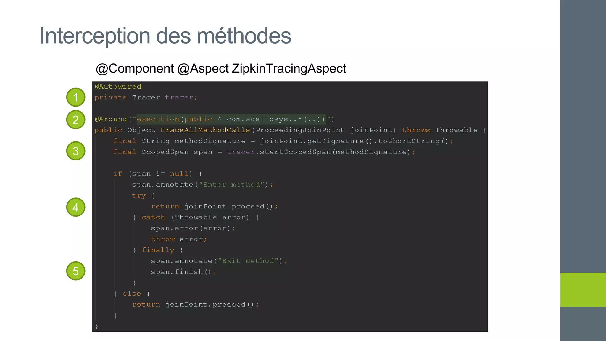 @Component @Aspect ZipkinTracingAspect
Interception des méthodes
1
2
3
5
4
 