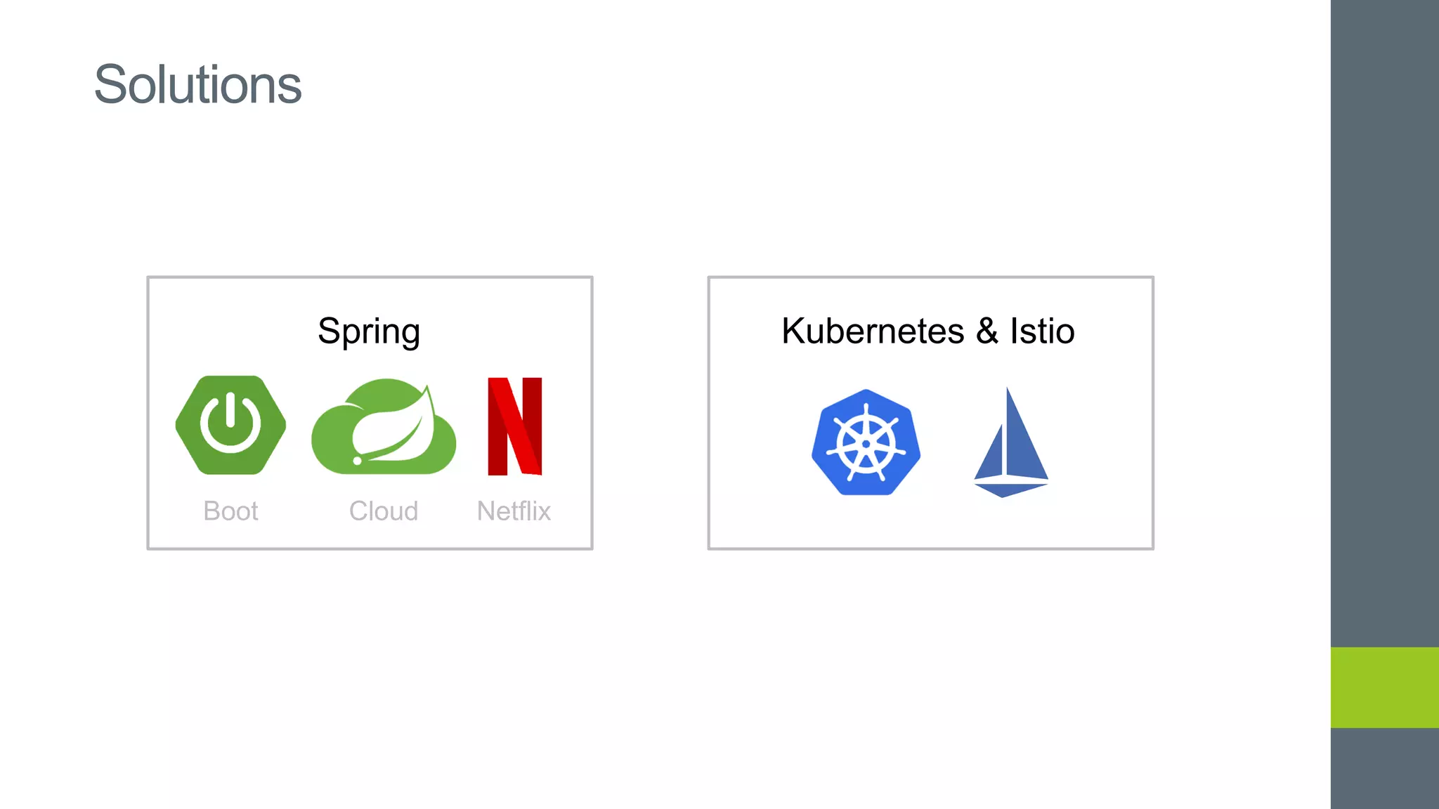 Spring Kubernetes & Istio
Boot Cloud Netflix
Solutions
 