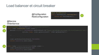 Load balancer et circuit breaker
@Configuration
RestConfiguration
@Service
OrderService
2
3
4
1
 
