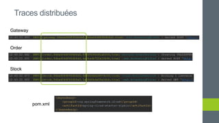 Traces distribuées
Gateway
Order
Stock
pom.xml
 