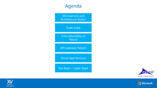Microservices and Azure App Services | PPTX