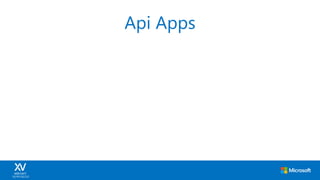 Microservices and Azure App Services | PPTX