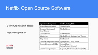 Netflix Open Source Software
E tem muito mais além desses:
https://netflix.github.io/
 