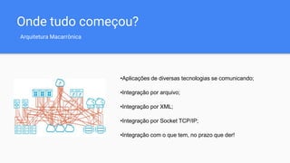 Onde tudo começou?
•Aplicações de diversas tecnologias se comunicando;
•Integração por arquivo;
•Integração por XML;
•Integração por Socket TCP/IP;
•Integração com o que tem, no prazo que der!
Arquitetura Macarrônica
 