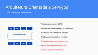Arquitetura Orientada a Serviços
ESB como peça fundamental
•Um protocolo comum: SOAP;
•Um bus que concentra todas as integrações;
•Criação de um catálogo de serviços;
•Produtos consolidados no mercado;
•Escalabilidade do bus como um todo;
•Muitas empresas usaram com ITIL;
•Foco na arquitetura monolítica;
 