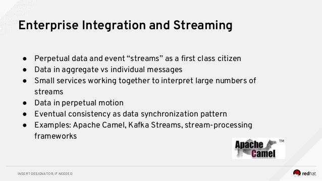 Microservices, containers and event driven architecture ...