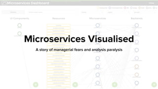 Microservices Visualised
A story of managerial fears and analysis paralysis
 
