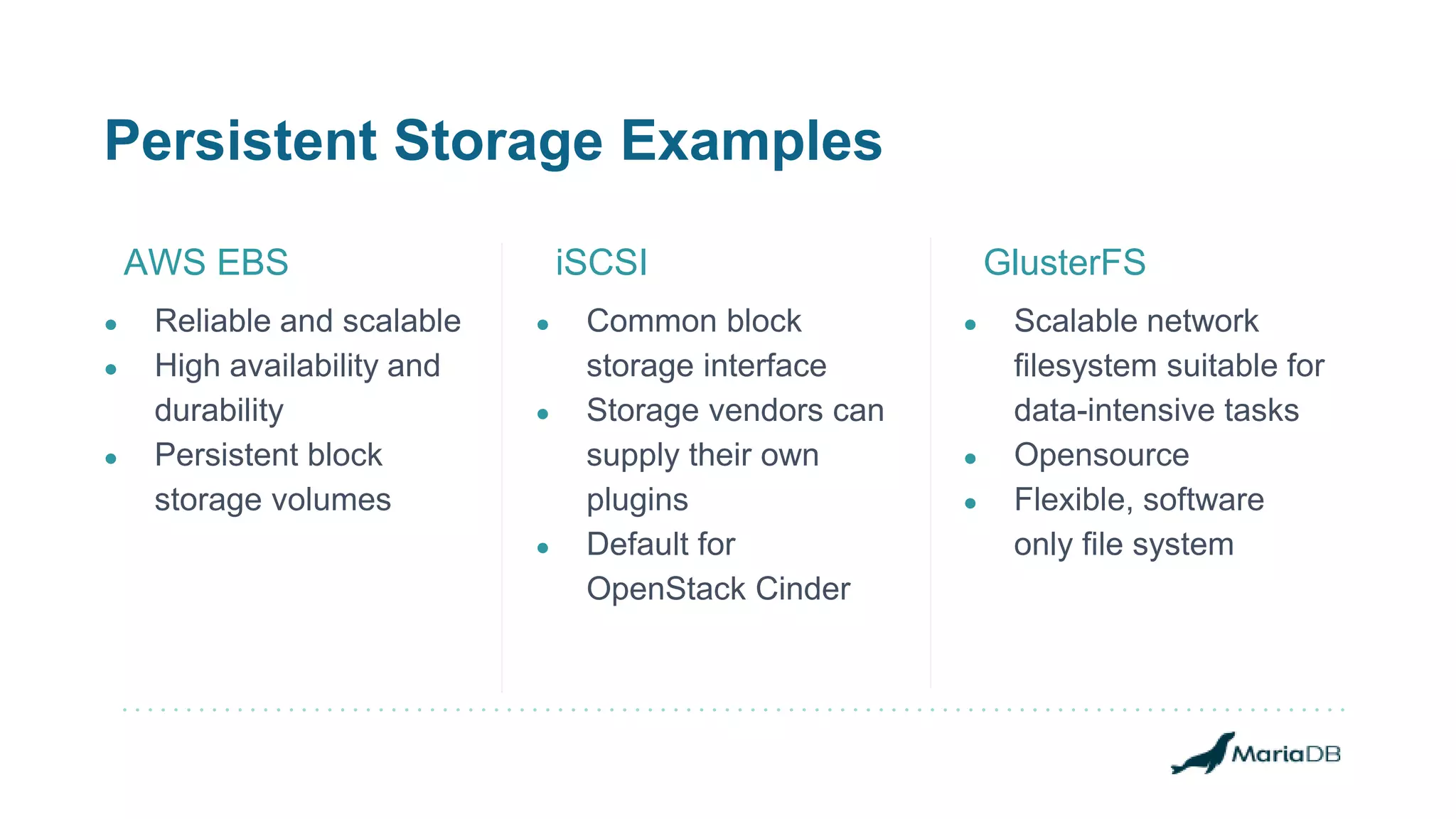 Persistent Storage Examples ● Reliable and scalable ● High availability and durability ● Persistent block storage volumes AWS EBS ● Common block storage interface ● Storage vendors can supply their own plugins ● Default for OpenStack Cinder iSCSI ● Scalable network filesystem suitable for data-intensive tasks ● Opensource ● Flexible, software only file system GlusterFS 