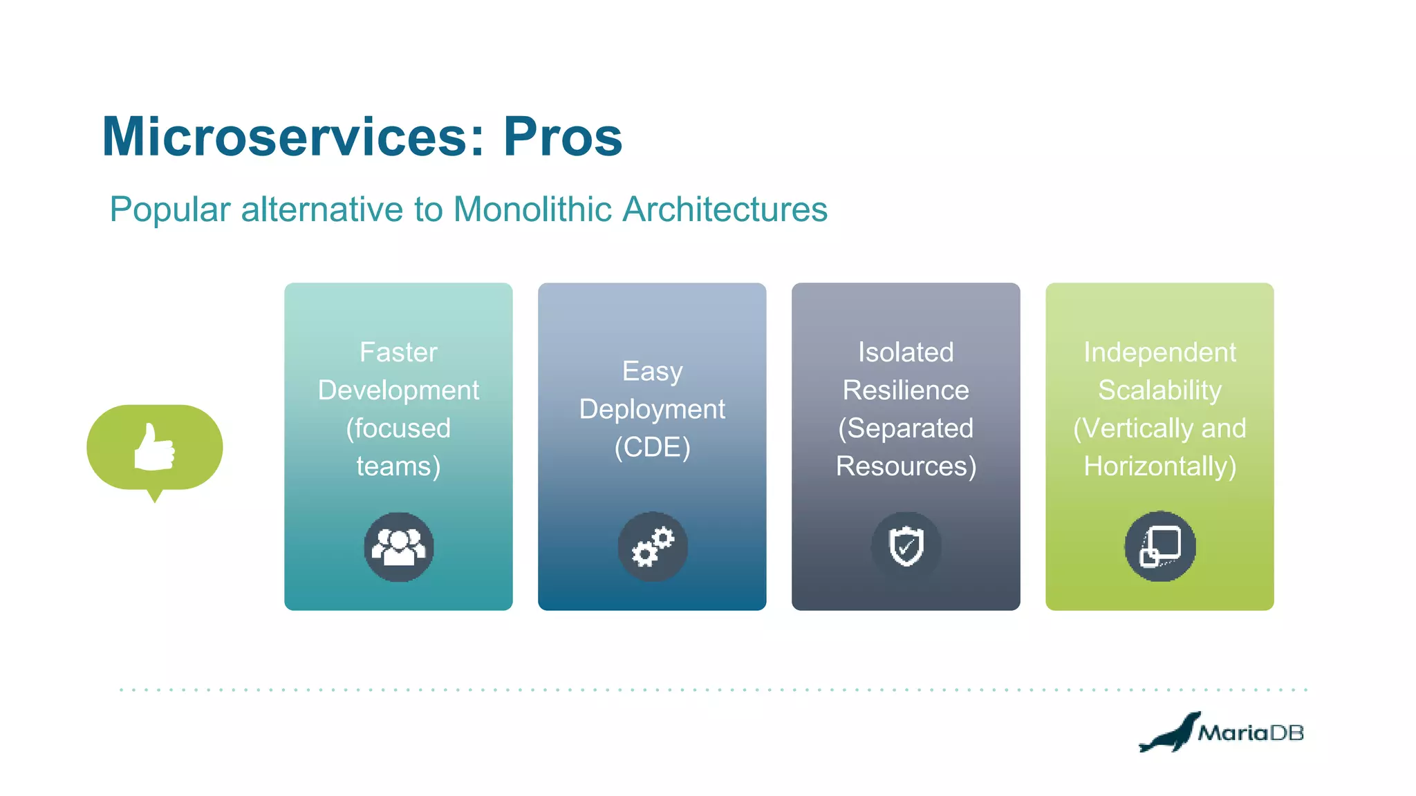Microservices: Pros Popular alternative to Monolithic Architectures Faster Development (focused teams) Easy Deployment (CDE) Isolated Resilience (Separated Resources) Independent Scalability (Vertically and Horizontally) 