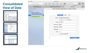 Consolidated
View of Data
 