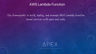AWS Lambda Function
 
