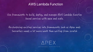 AWS Lambda Function
 