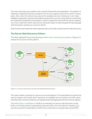 Microservices designing deploying | PDF