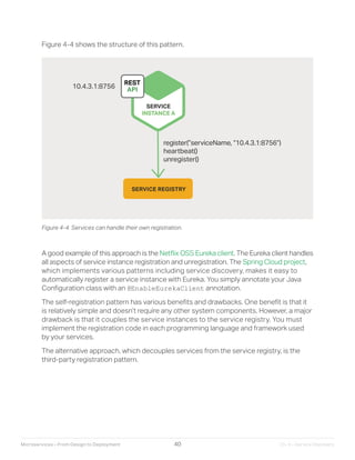 Microservices designing deploying | PDF