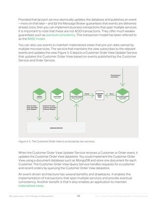 Microservices designing deploying | PDF