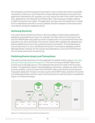 Microservices designing deploying | PDF