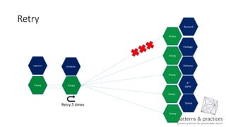 Microservices design patterns | PPTX