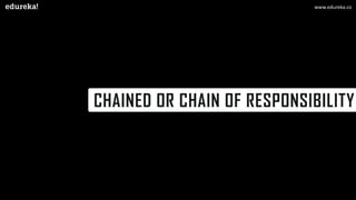 CHAINED OR CHAIN OF RESPONSIBILITY
www.edureka.co
 