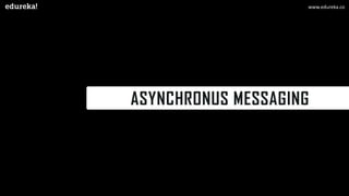 ASYNCHRONUS MESSAGING
www.edureka.co
 