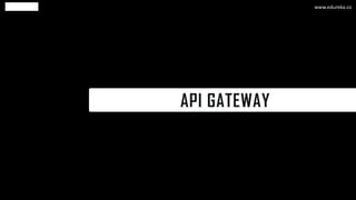 API GATEWAY
www.edureka.co
 