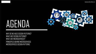 www.edureka.co
PRINCIPLES BEHIND MICROSERVICES
WHAT ARE MICROSERVICES?
WHAT ARE DESIGN PATTERNS?
WHY DO WE NEED DESIGN PATTERNS?
MICROSERVICES DESIGN PATTERNS
 
