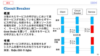 Circuit Breaker
概要
分散されたサービスの呼び出しにおいて提
供サービスが失敗しているに関わらずサー
ビス呼び出しを続けると，計算リソースの
枯竭を招き，システム全体の性能低下を招
く．サービスと呼び出し側コードの間に
Circuit Breaker を置いて，失敗するサービス
の呼び出しをバイパスする．
考察
無駄なサービス呼び出しを抑制するが
システム回復そのものを行うものではない
実装 : Netflix OSS の Hystrix
10
Client
Circuit
Breaker
Service
通常
サービス
異常
遮断器
作動
タイム
アウト
タイム
アウト
復帰
N 回失敗
タイム
アウト
結合
 