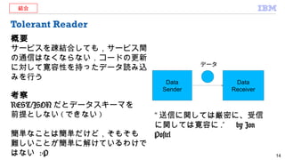 Tolerant Reader
概要
サービスを疎結合しても，サービス間
の通信はなくならない．コードの更新
に対して寛容性を持ったデータ読み込
みを行う
考察
REST/JSON だとデータスキーマを
前提としない ( できない )
簡単なことは簡単だけど，そもそも
難しいことが簡単に解けているわけで
はない :-P 14
Data
Receiver
Data
Sender
データ
“ 送信に関しては厳密に、受信
に関しては寛容に .” 　 by Jon
Postel
結合
 