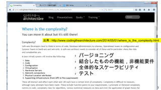 23
出典 : http://www.codingthearchitecture.com/2014/05/01/where_is_the_complexity.html
- バージョニング
- 結合したものの機能，非機能要件
- 全体的なスケーラビリティ
- テスト
 