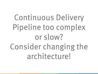 Continuous Delivery
Pipeline too complex
or slow?
Consider changing the
architecture!
 