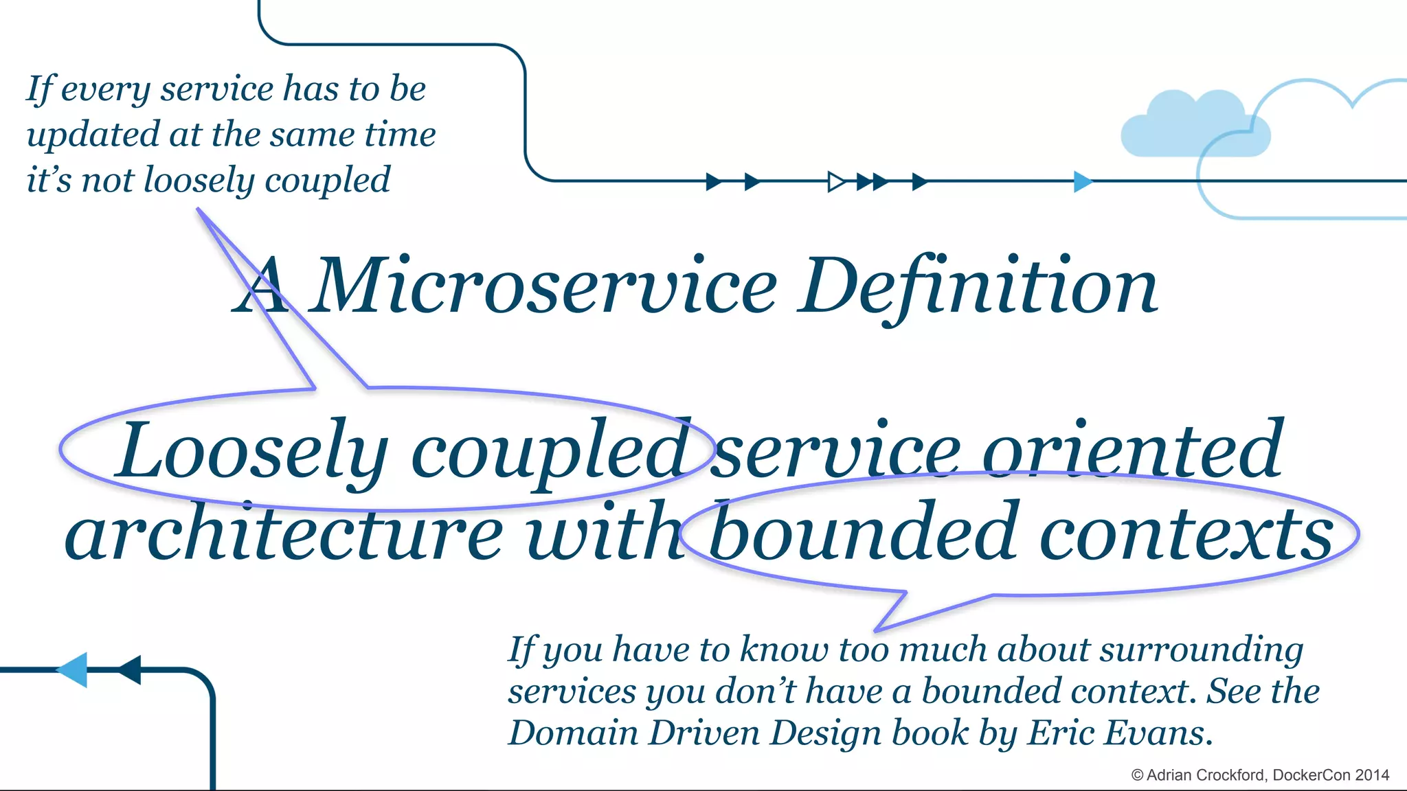 마이크로서비스의 정의(2)
A Microservice Definition
!
Loosely coupled service oriented
architecture with bounded contexts
If every service has to be
updated at the same time
it’s not loosely coupled
If you have to know too much about surrounding
services you don’t have a bounded context. See the
Domain Driven Design book by Eric Evans.
© Adrian Crockford, DockerCon 2014
 