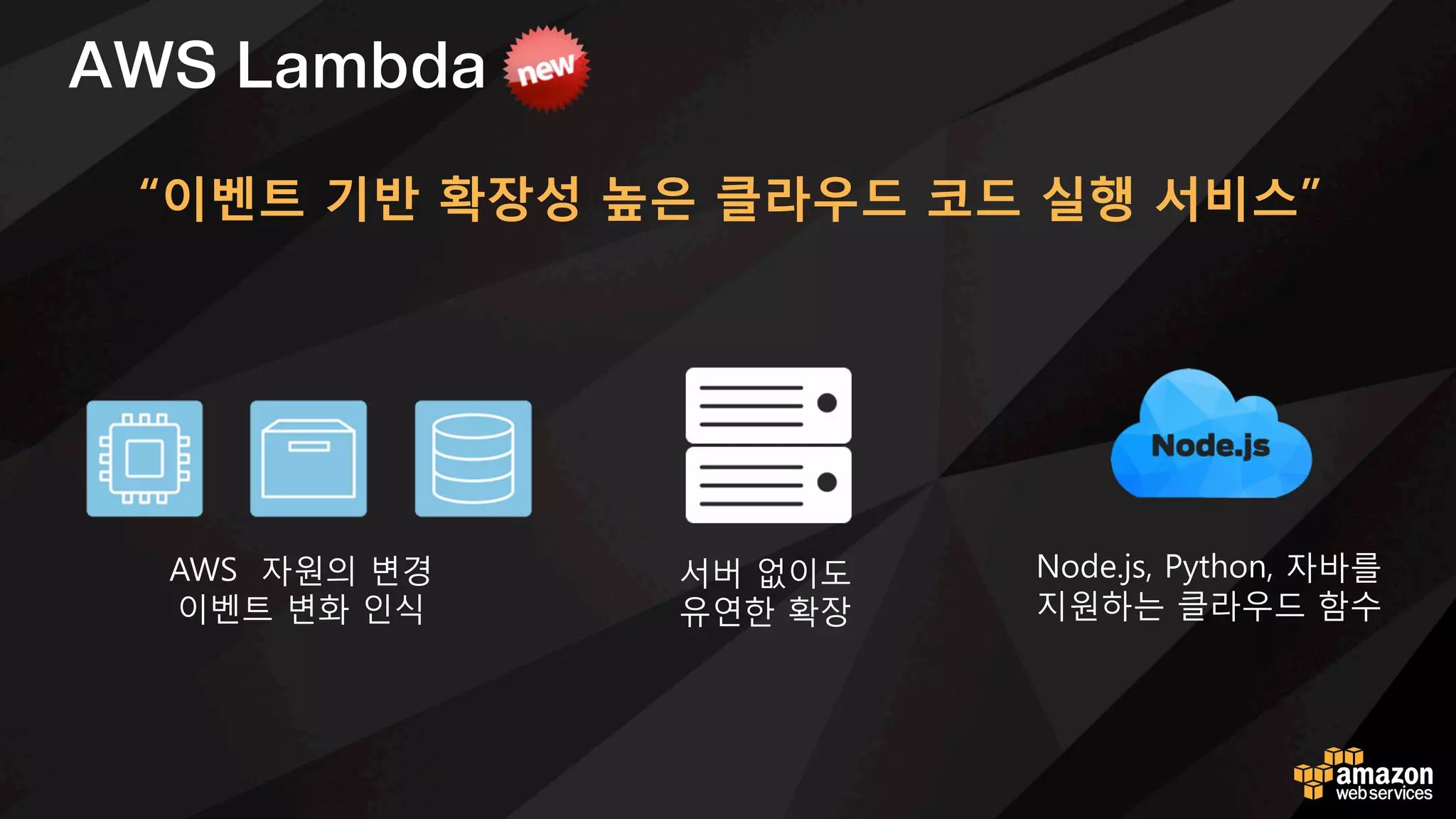 EC2 Instance EC2 InstanceEC2 Instance
 