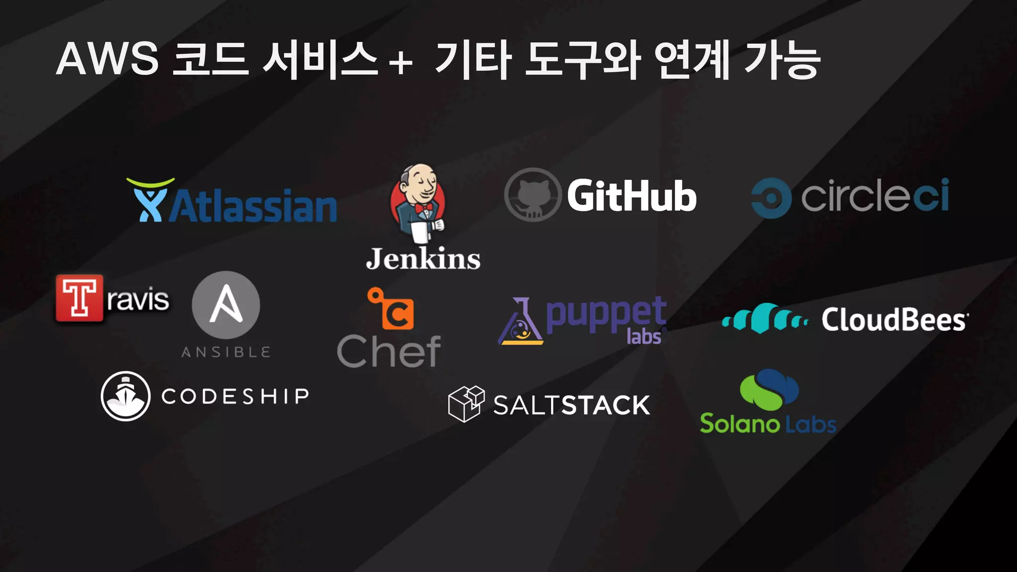 Hailo 아키텍쳐
Hubot, Janky, Jenkins,
Go, RabbitMQ, Cassandra, Docker, …
 