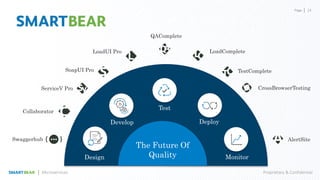 Microservices | PPTX