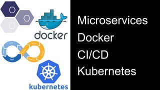 Microservices
Docker
CI/CD
Kubernetes
 