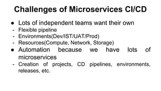 Challenges of Microservices CI/CD
● Lots of independent teams want their own
- Flexible pipeline
- Environments(Dev/IST/UAT/Prod)
- Resources(Compute, Network, Storage)
● Automation because we have lots of
microservices
- Creation of projects, CD pipelines, environments,
releases, etc.
 