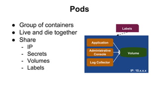 Pods
● Group of containers
● Live and die together
● Share
- IP
- Secrets
- Volumes
- Labels
Labels
Application
Administrative
Console
Log Collector
Volume
IP: 10.x.x.x
 